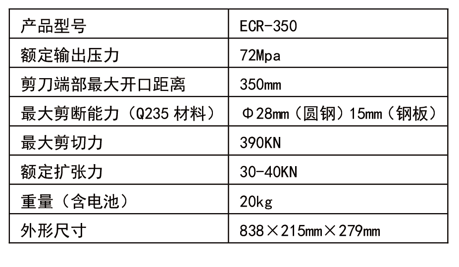 电动剪扩器1