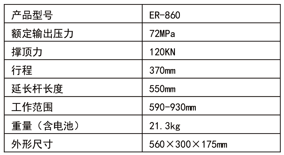 电动液压顶杆1