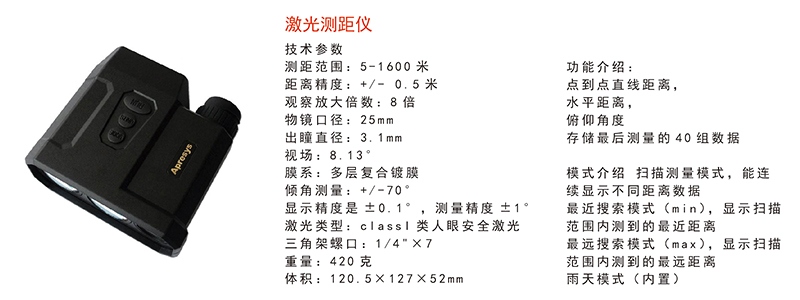 激光测距仪1