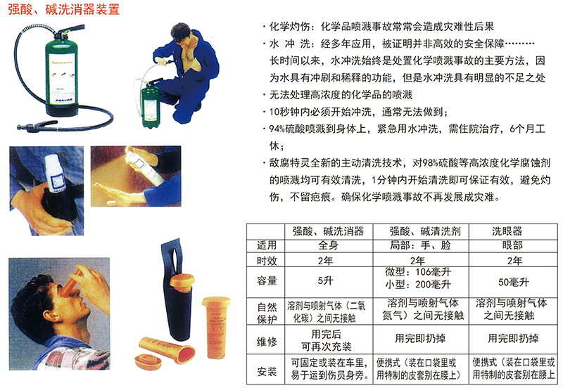 强酸、碱洗消器装置1