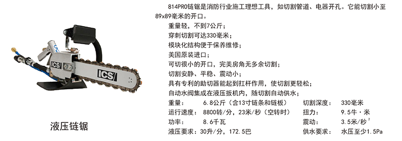 液压链锯1